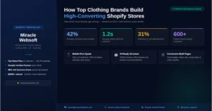 Miracle Websoft Why Clothing Brands Fail Online