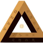 ApnaAstroAI