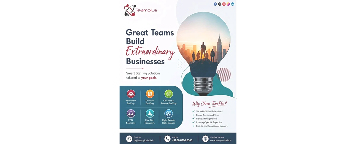 Teamplus Staffing Solution Pvt Ltd AI Staffing Leader